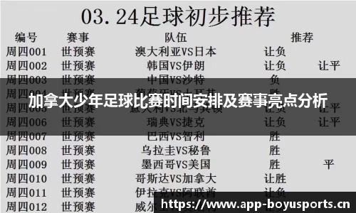 加拿大少年足球比赛时间安排及赛事亮点分析